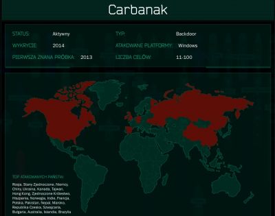 Najniebezpieczniejsze cyberzagrożenia pod lupą – nowy polskojęzyczny serwis Kaspersky Lab