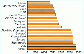 Rozmiar: 12390 bajtów