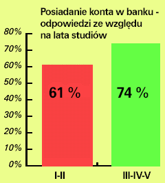 Rozmiar: 7857 bajtów