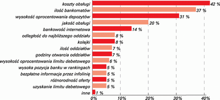 Rozmiar: 10210 bajtów