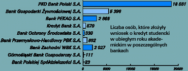 Rozmiar: 7633 bajtów