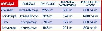 Rozmiar: 7483 bajtów